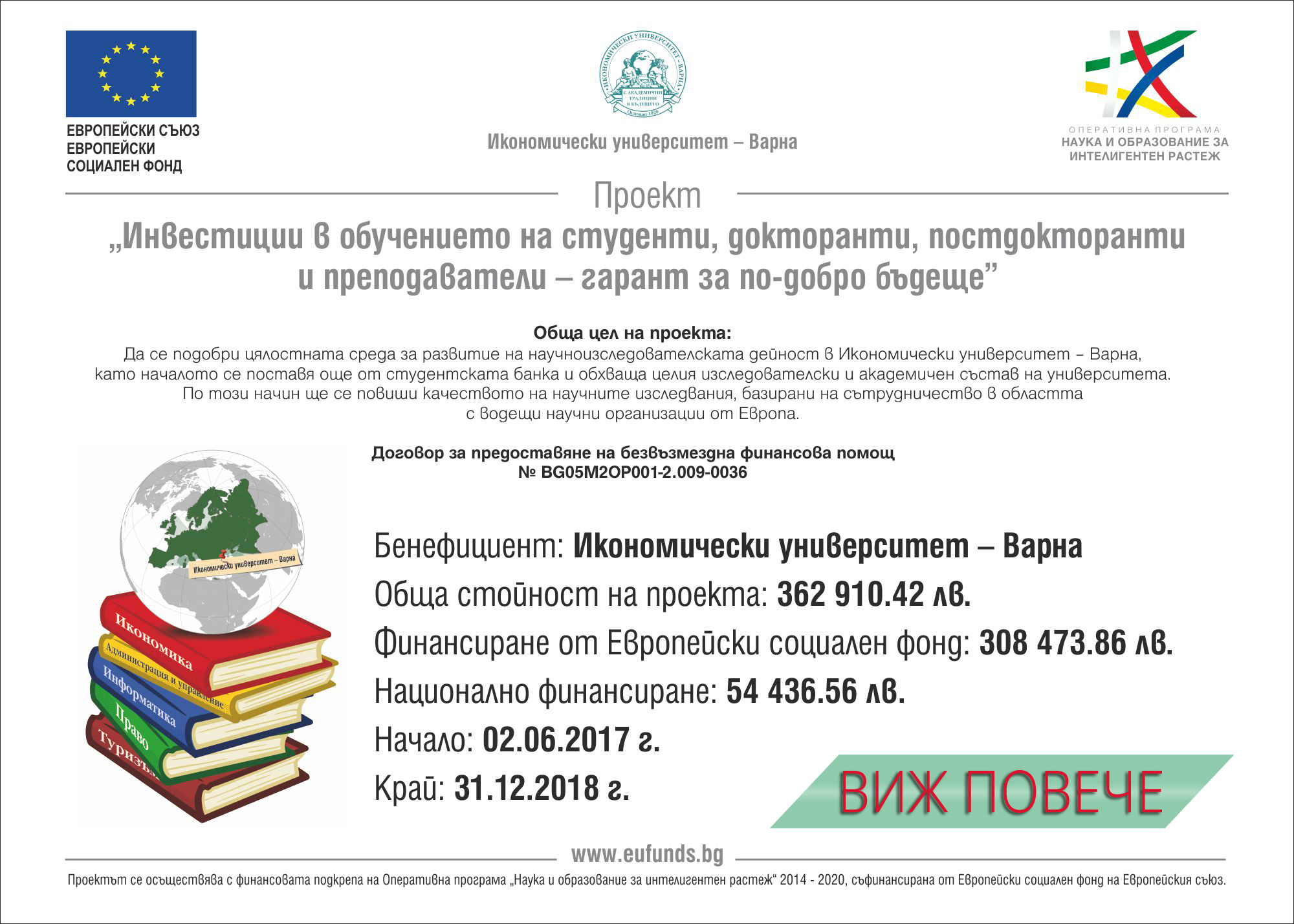 Инвестиции в обучението на студенти, докторанти, постдокторанти и преподаватели – гарант за по-добро бъдеще