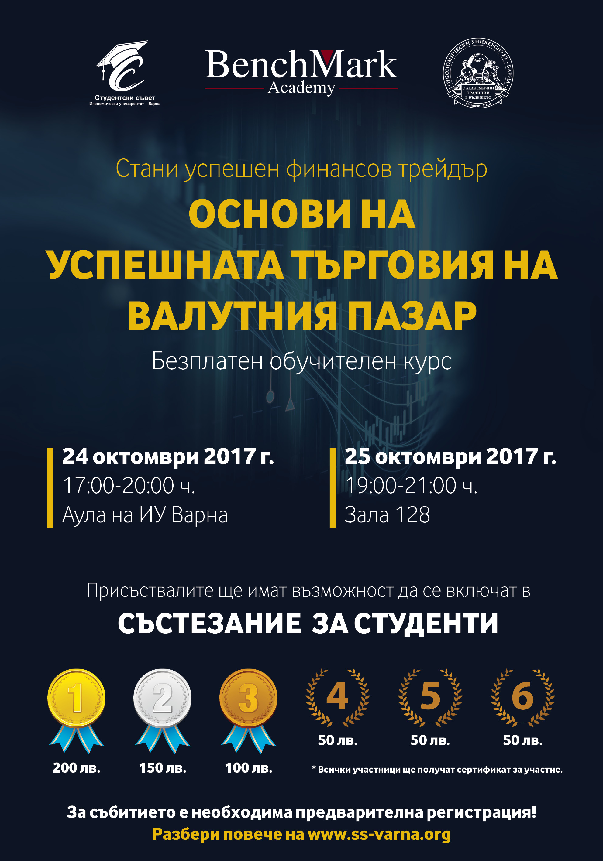 Стани успешен финансов трейдър